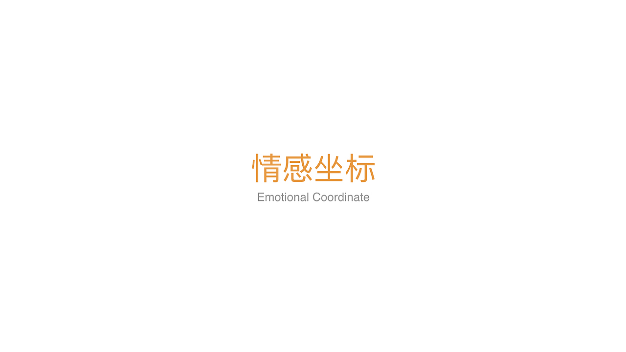 UI/App设计