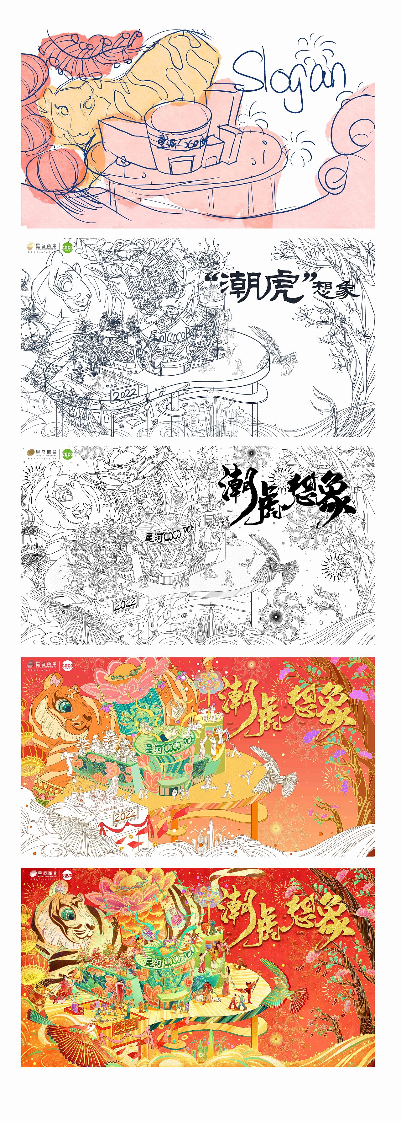 2022 虎年新春kv畫面（圖ZMjg3NTc4MDM2） - 商業(yè)插畫 - 站酷設(shè)計師Aurorabellisima原創(chuàng)素材 - 站酷ZCOOL