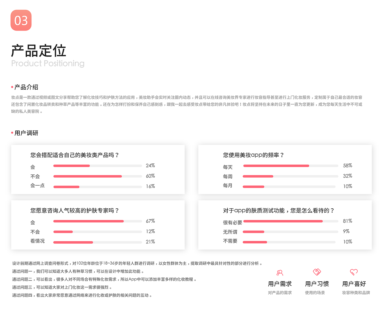愛美妝APP（圖ZMjIzMjAxMzYw） - APP界面 - 站酷設計師兩頭老母豬原創(chuàng)素材 - 站酷ZCOOL