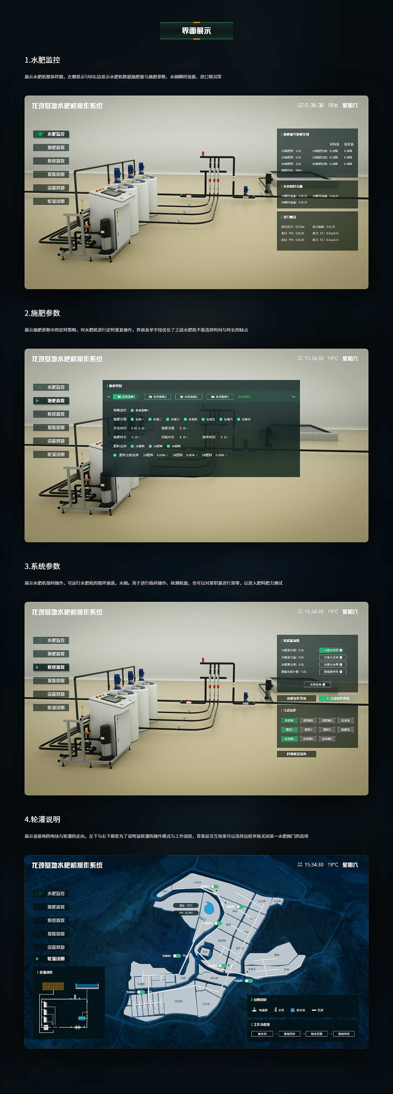 2020-2021B端可视化作品集