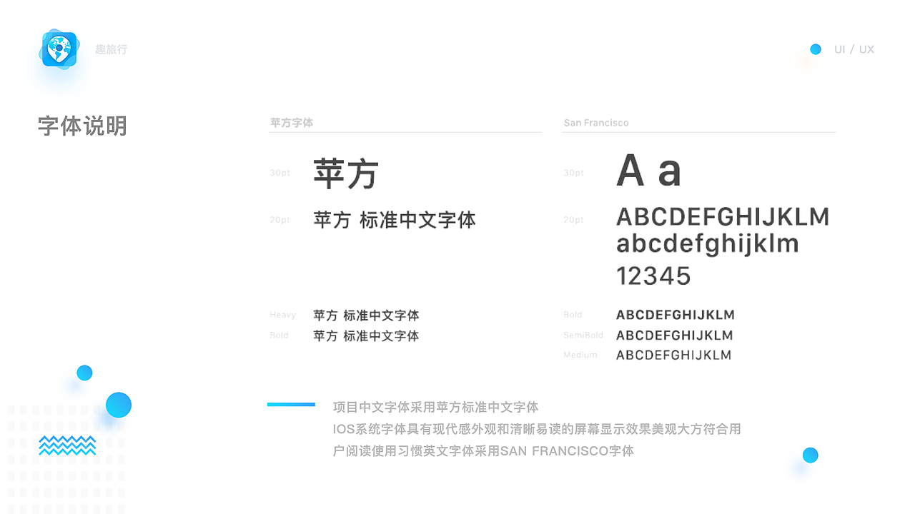 作品集（图ZMjUxMTM4NjA0） - 其他UI - 站酷设计师橘子Mac原创素材 - 站酷ZCOOL