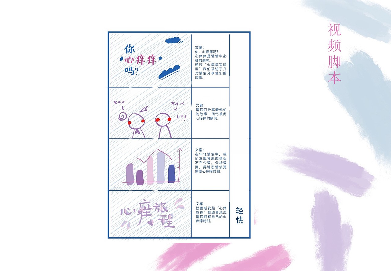 杜蕾斯策划案（图ZMjE5OTczNjgw） - 文案/策划 - 站酷设计师有道棒棒鸡原创素材 - 站酷ZCOOL