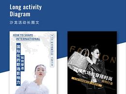长图排版.