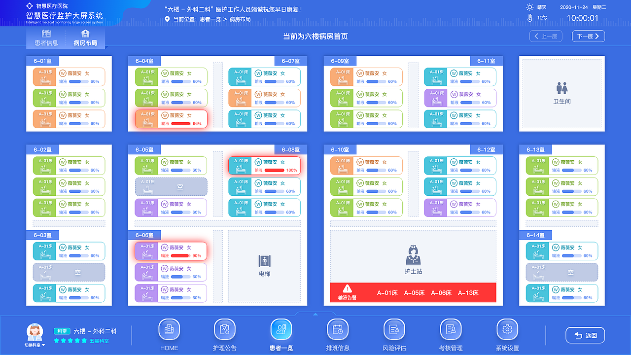 智慧医疗大屏（图ZMjQ5OTYzMzU2） - 其他UI - 站酷设计师珏摄影痕原创素材 - 站酷ZCOOL
