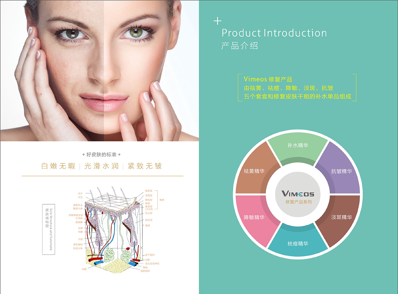 产品手册（图ZMjE3NjU3NDA4） - 书籍/画册 - 站酷设计师XU小鱼设计原创素材 - 站酷ZCOOL