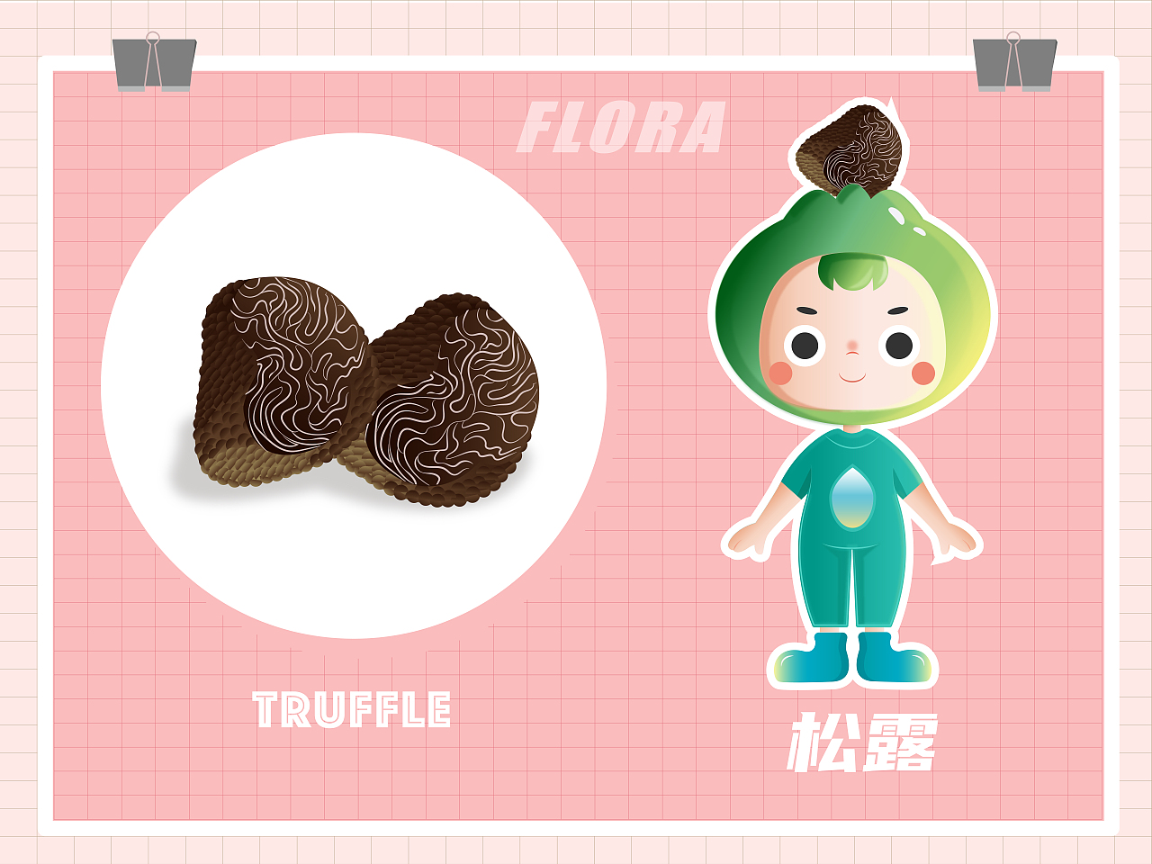 原创IP | “菌灵”云南野生食用菌吉祥物设计方案（图ZMjQzOTUxNTgw） - IP形象 - 站酷设计师Flora芳野原创素材 - 站酷ZCOOL