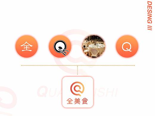 一个练习logo设计