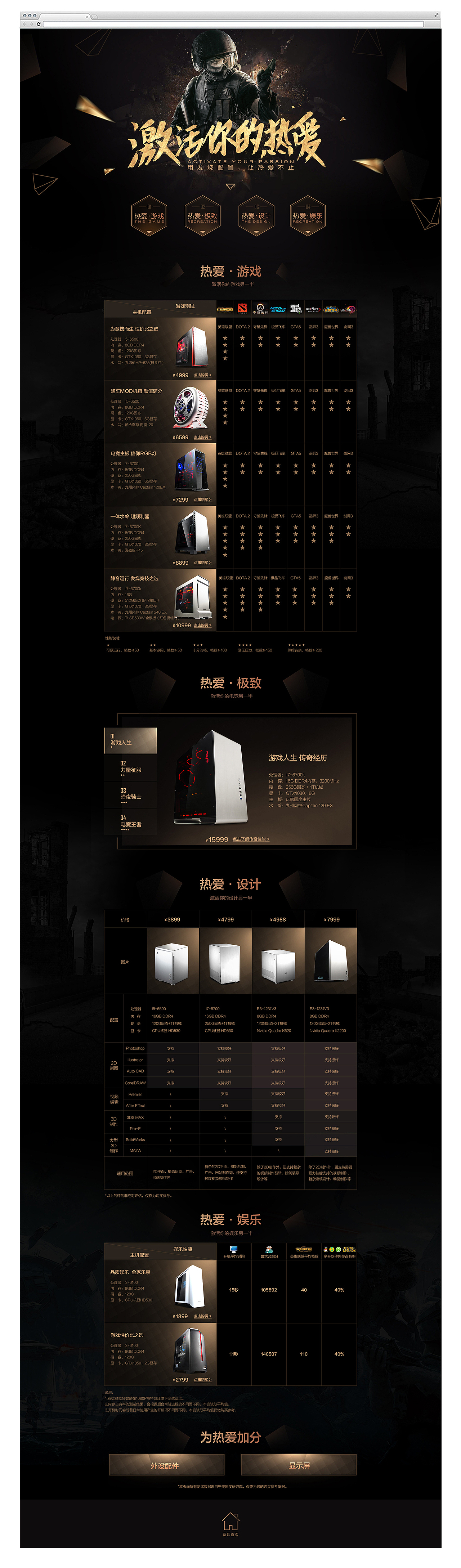 一些专题合集（图ZNzc0NTE4NzI=） - 电商 - 站酷设计师Bubles3zZ原创素材 - 站酷ZCOOL