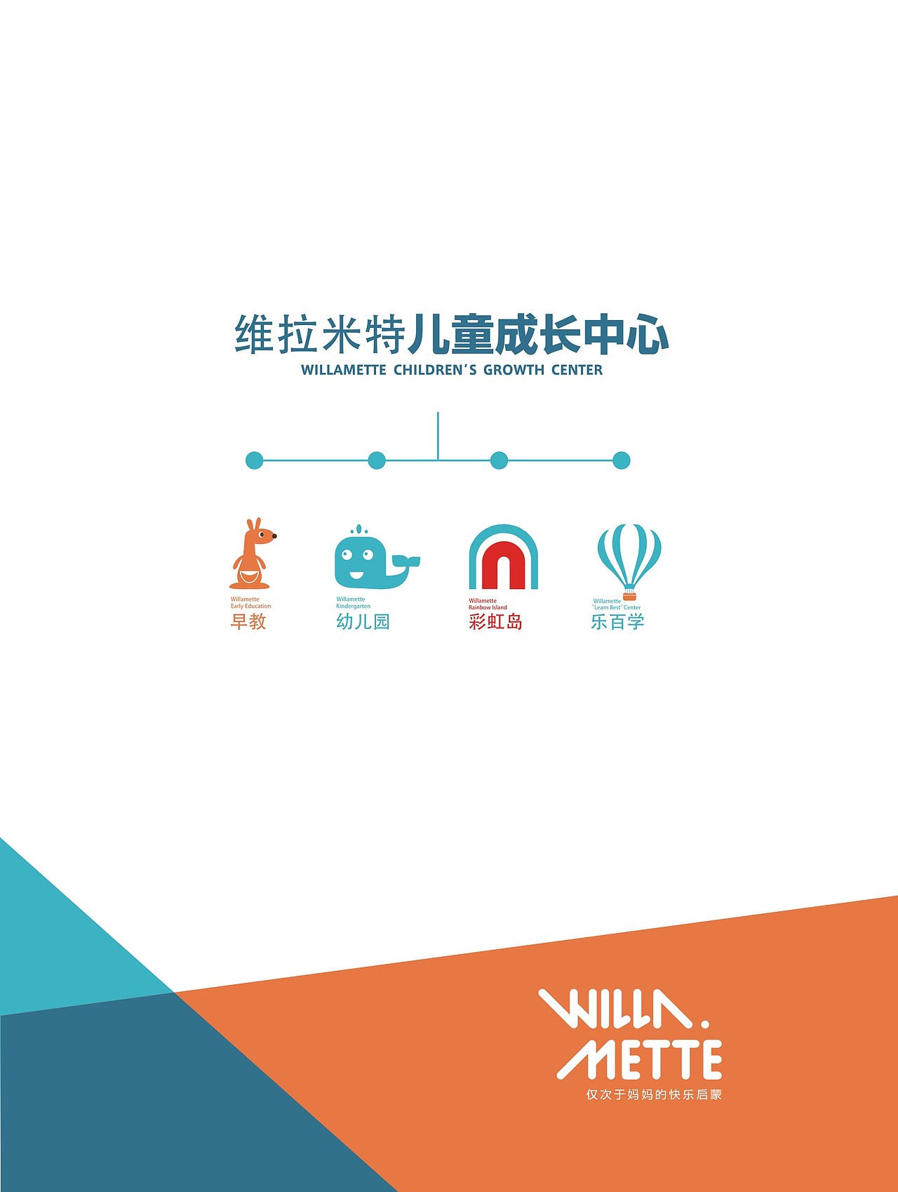 维拉米特儿童成长中心VI（图ZNTkyNzQzNDQ=） - 品牌 - 站酷设计师初琪原创素材 - 站酷ZCOOL