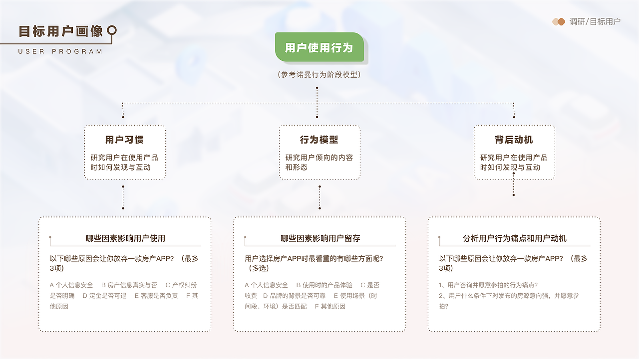 2020-2021UI作品集整理