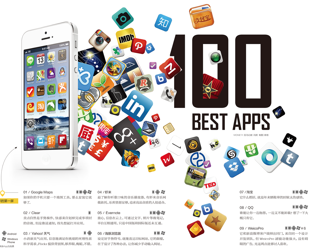 财经杂志插图（图ZMTI2MTUwMDQ=） - 商业插画 - 站酷设计师14是14原创素材 - 站酷ZCOOL
