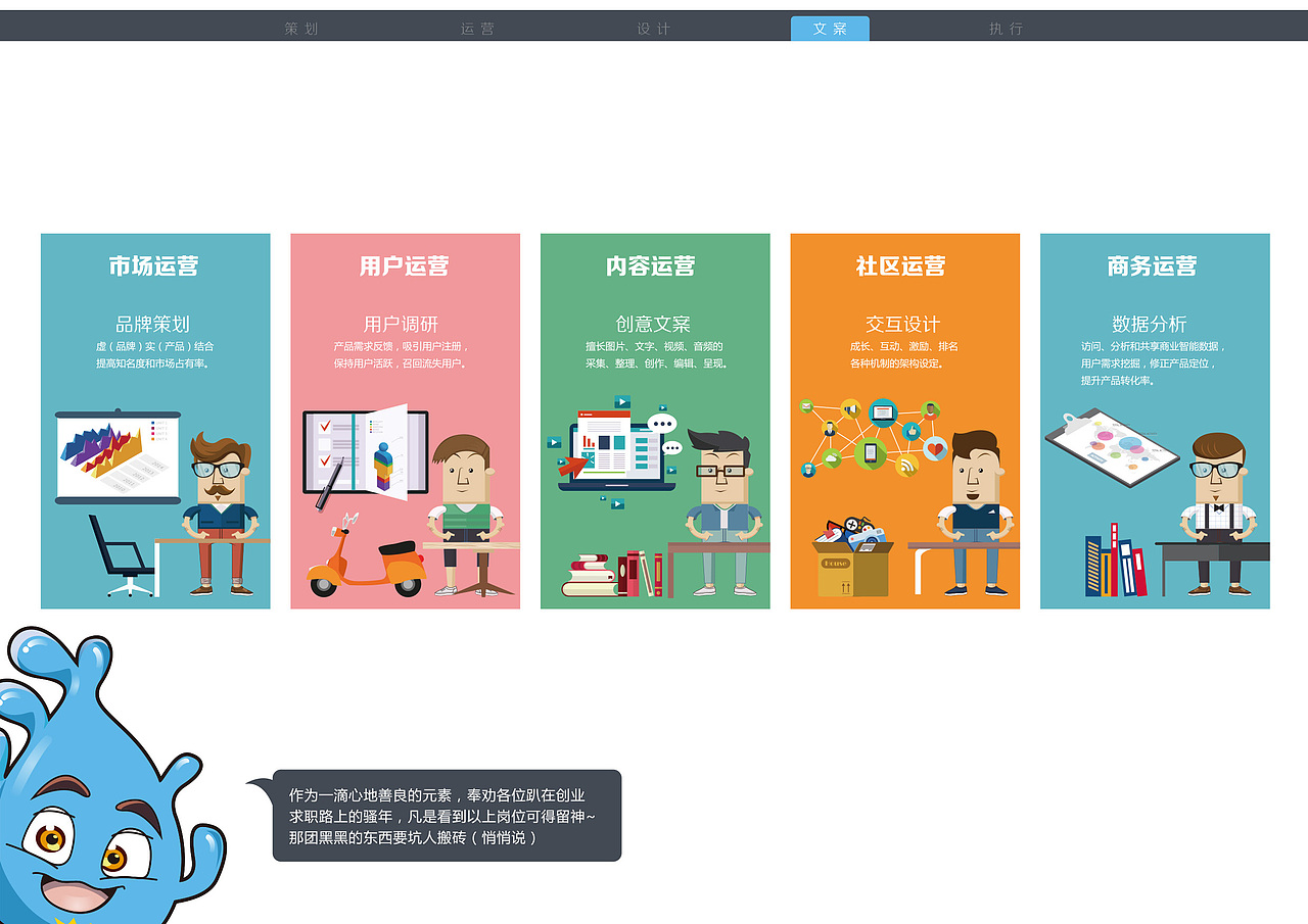 如何正确把人逼疯成设计（图ZNjk2NTg2NjQ=） - PPT/Keynote - 站酷设计师黑眼先生原创素材 - 站酷ZCOOL