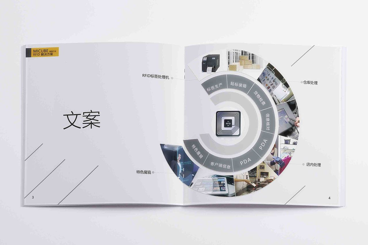 服装类RFID宣传画册（图ZODczNzEzMDQ=） - 书籍/画册 - 站酷设计师温柔胖原创素材 - 站酷ZCOOL