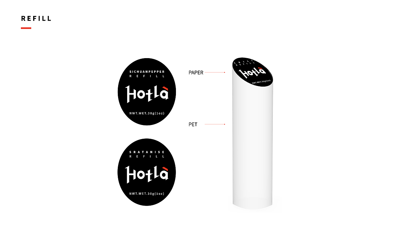HotLa | 香料品牌及包装设计