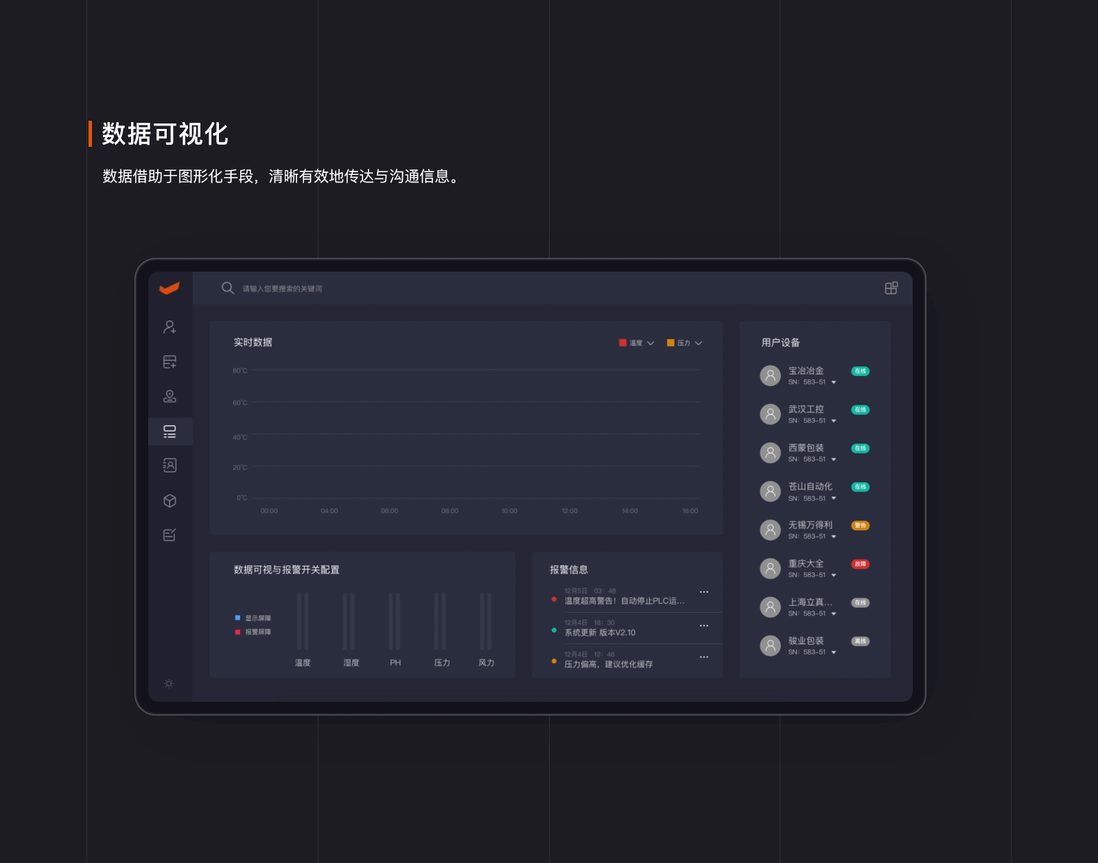 企业后台管理系统2.0