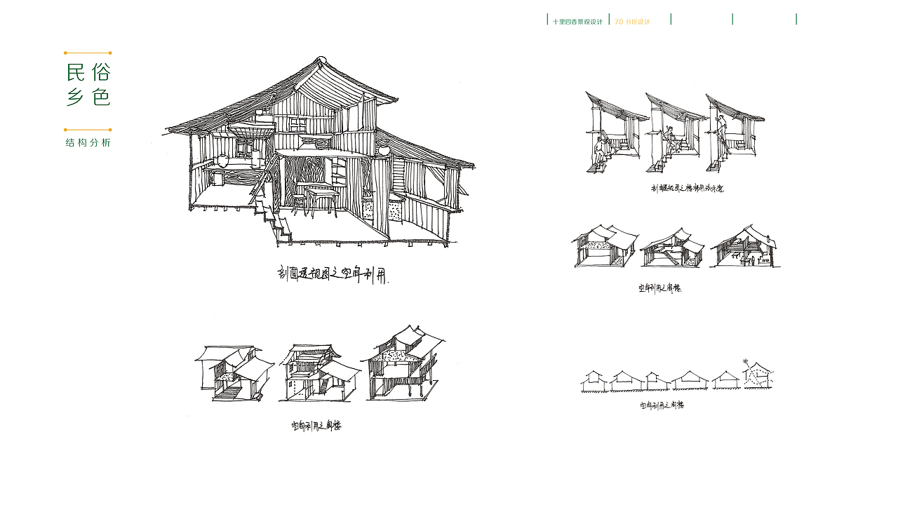#青春答卷2014# 环艺专业毕业设计（图ZMTcwMjI5OTI=） - 景观设计 - 站酷设计师煤堆里的黑猫原创素材 - 站酷ZCOOL