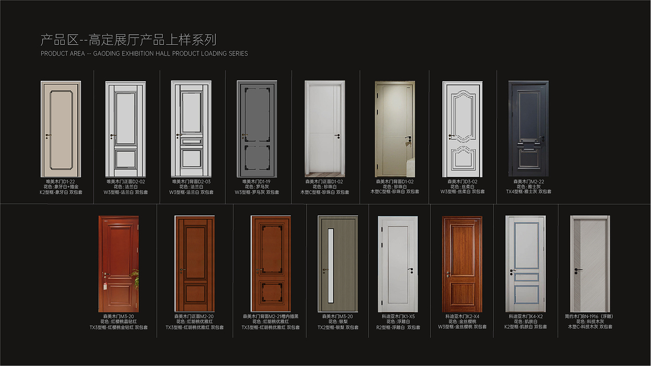 高端定制SI手册