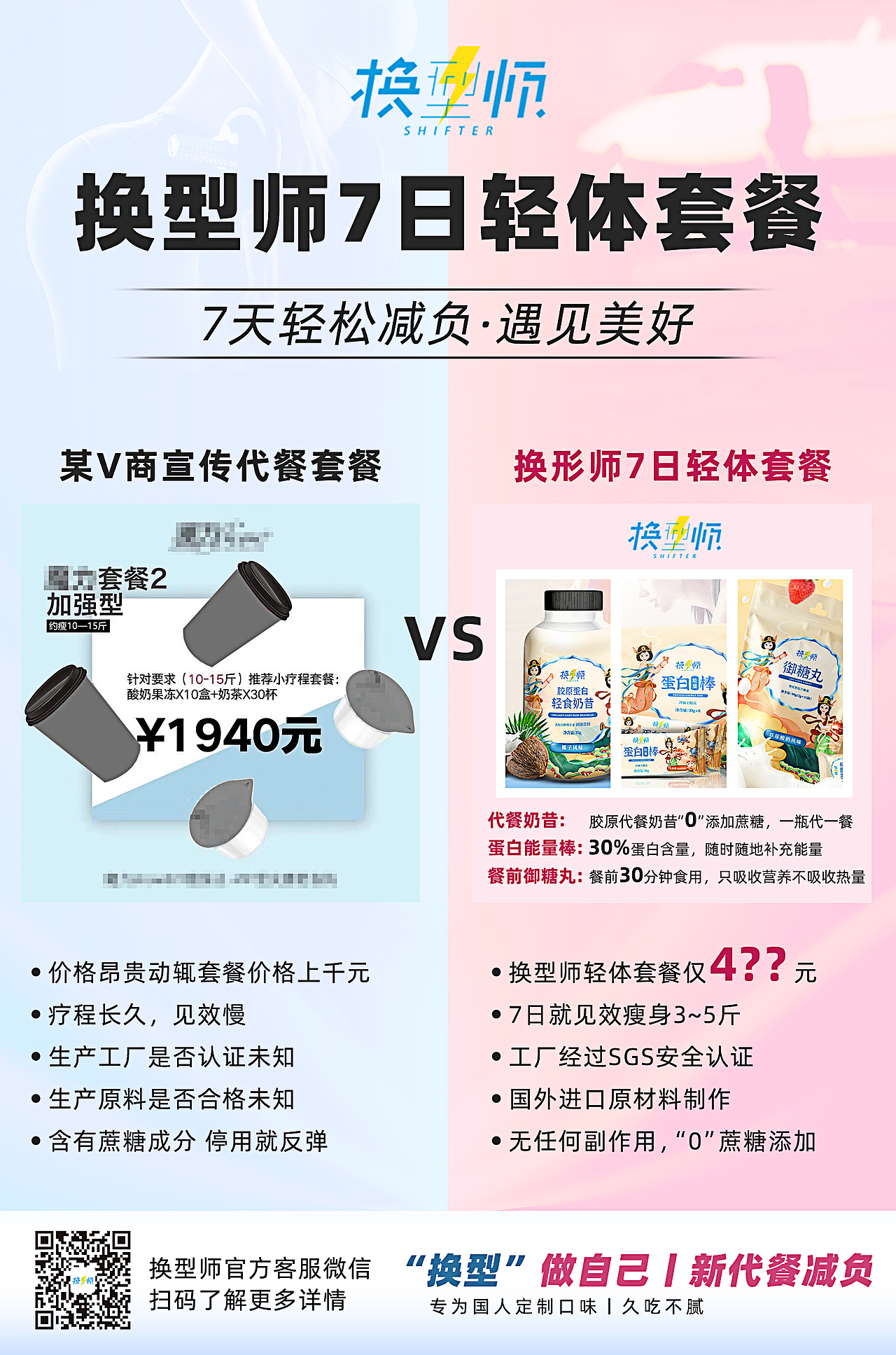 潘生老铺旗舰店换型师系列产品
