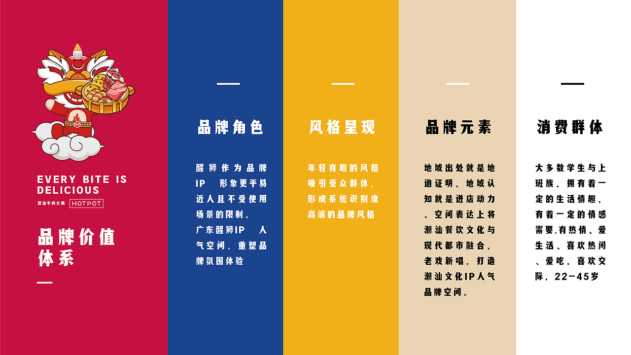 醒狮.潮汕牛肉火锅