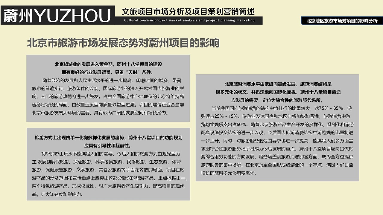 文旅项目市场分析及项目策划营销简述（图ZMjU0NjkyNDcy） - 文案/策划 - 站酷设计师桥西一只猹原创素材 - 站酷ZCOOL