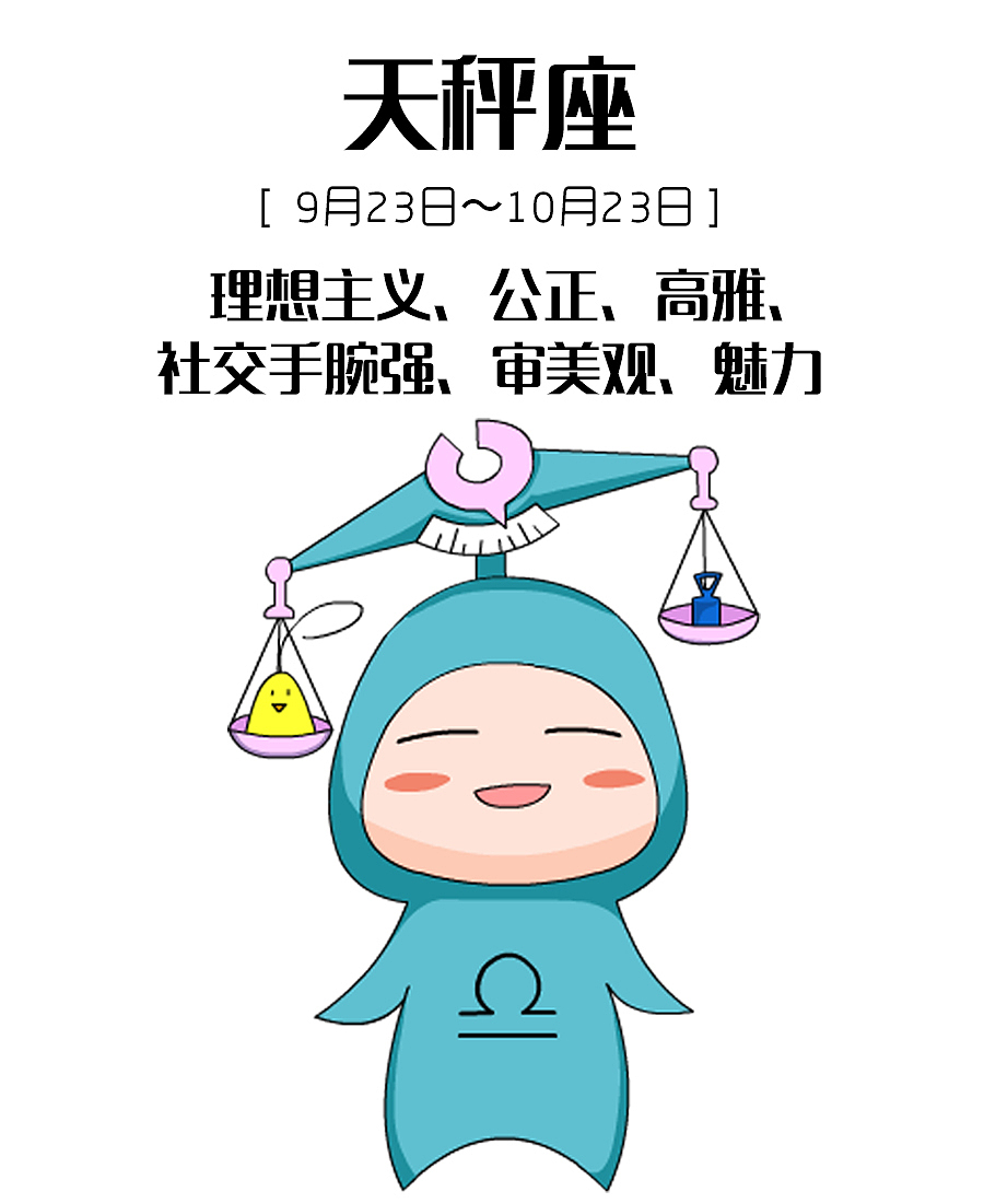 十二星座的优点（图ZNjY4MjI2ODA=） - 其他动漫 - 站酷设计师小阿毛原创素材 - 站酷ZCOOL