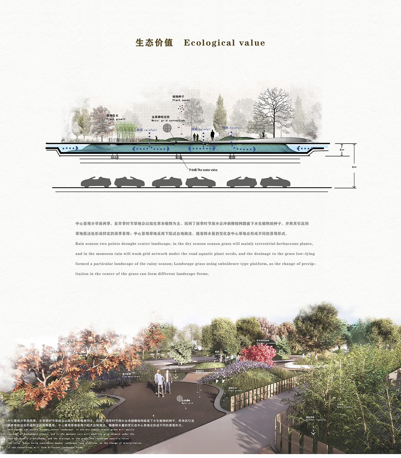 居住区景观规划网页展示设计（图ZMjQ5MDk0OTcy） - 建筑/空间 - 站酷设计师unnone原创素材 - 站酷ZCOOL