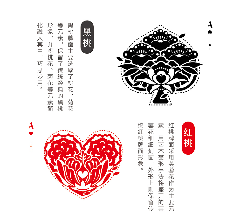 《花样新年》迎春年品礼盒︳新年,就该来点新新新新新新新花样(图ZNjU2MDk3MDQ=) - 包装 - 站酷设计师有礼有节原创素材 - 站酷ZCOOL