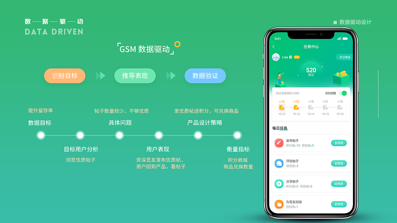 2020【豆馅】作品集