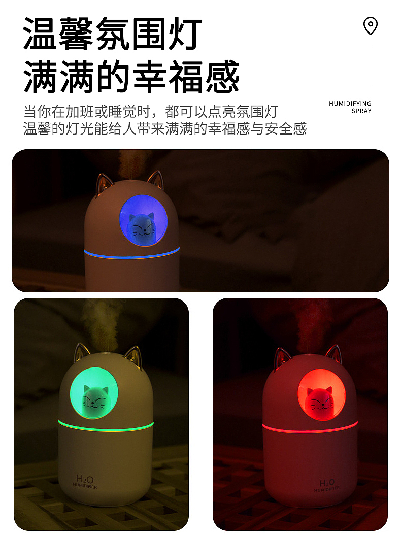 2021年个人工作作品展示