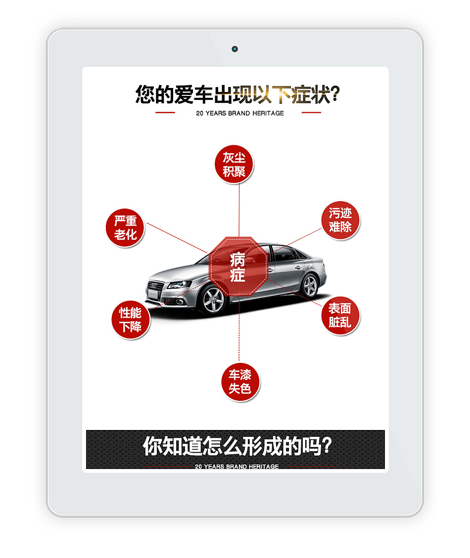 2017淘宝天猫女装汽车清洁用品宝贝描述详情页 海报设计 日用清洁用品详情页