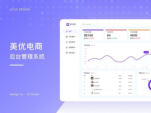 电商后台管理系统设计