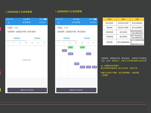 【产品原型】多角色排班管理