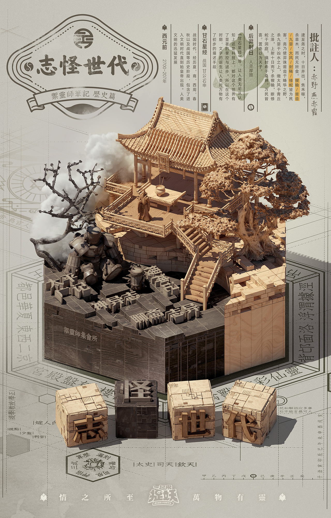 【游戏世界观可视化研究】（图ZMTg1NTM1MTAw） - 海报 - 站酷设计师小田仙人原创素材 - 站酷ZCOOL