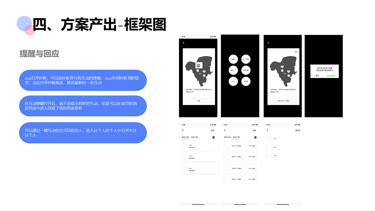匠心力作-中国产品设计大赛赛季二作品【城市故事】（图ZMjIxMzM4Njc2） - APP界面 - 站酷设计师CURRY张星原创素材 - 站酷ZCOOL
