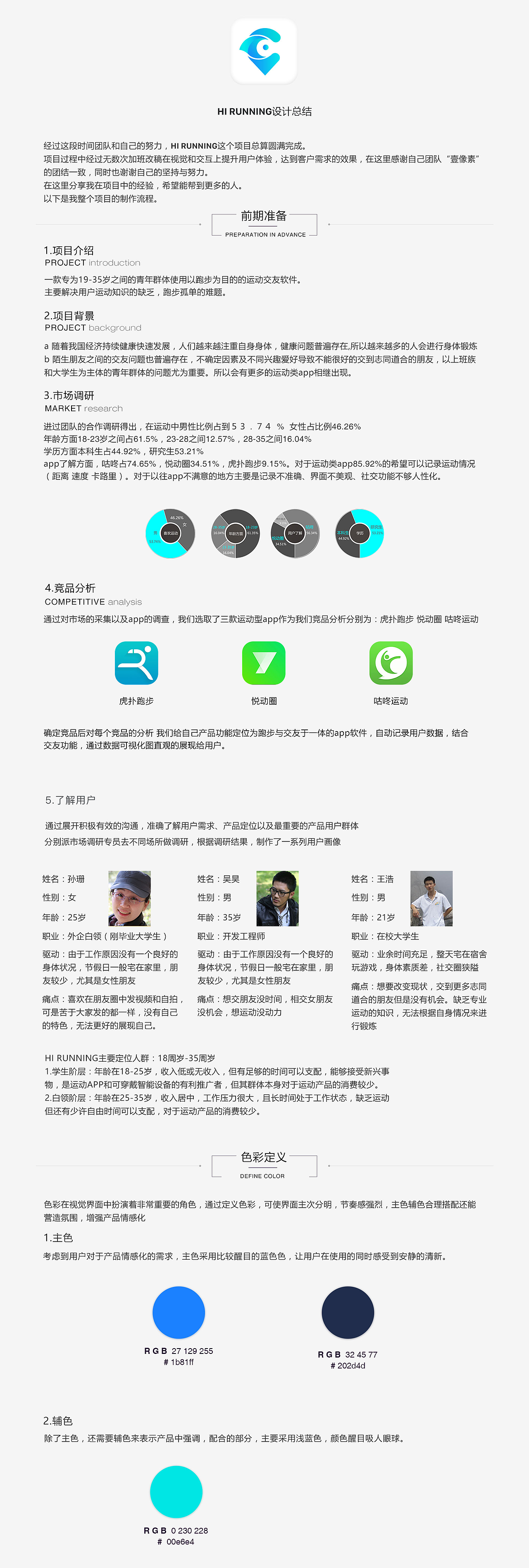 HI RUNNING设计总结（图ZODAxMjY4ODQ=） - 交互/UE - 站酷设计师程小林原创素材 - 站酷ZCOOL
