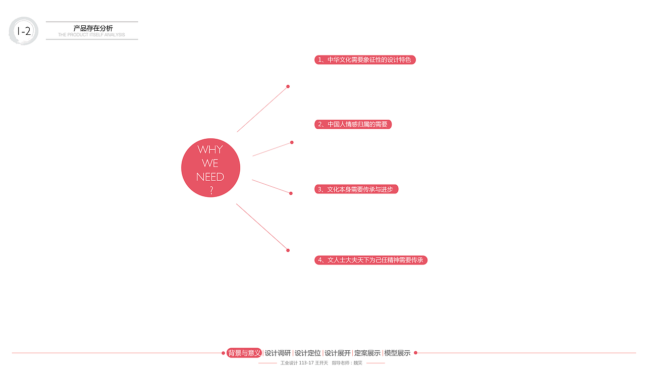 <清·雅·博·贤——文房四宝系列产品设计>(毕业设计) 大连工业大学 #青春答卷2015#