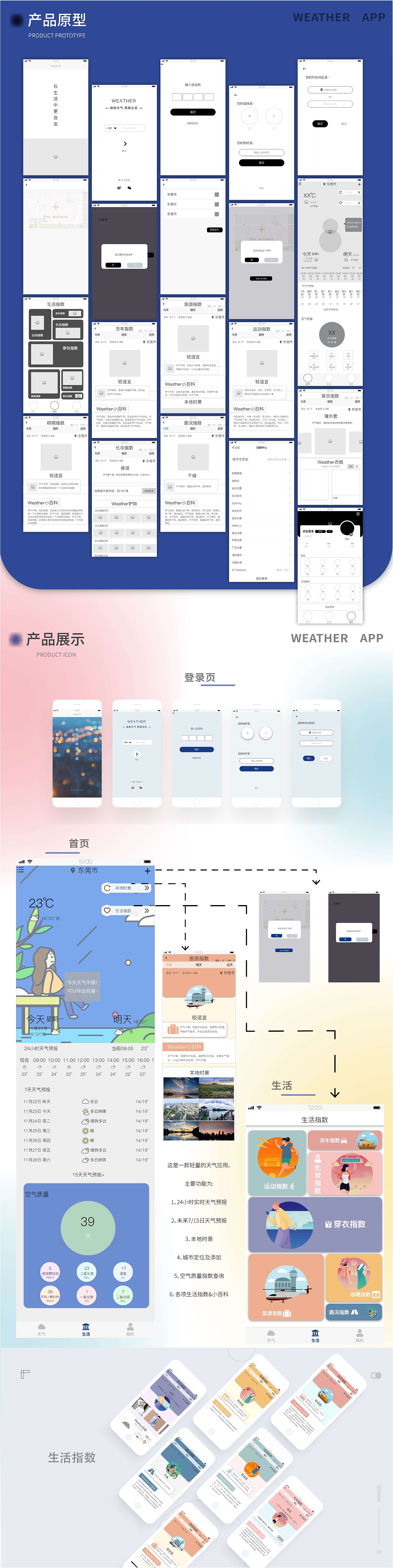 2021作品集（图ZMjYxMTYwNDQ4） - APP界面 - 站酷设计师珊 淺原创素材 - 站酷ZCOOL