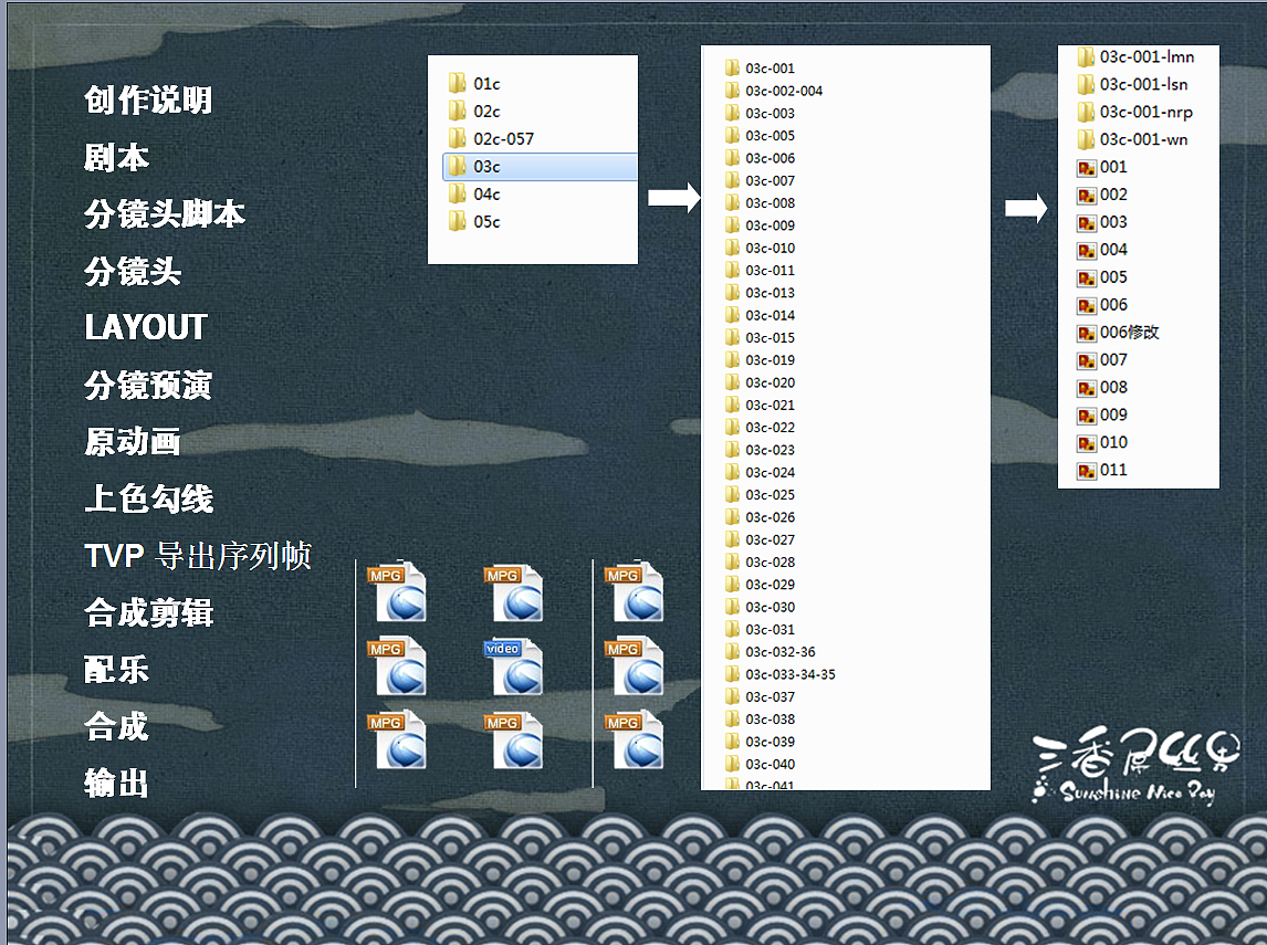 恶俗搞笑动画短片(附N图和流程)~by海牙Hiya(图ZMTQ3MDM1NzI=) - 动画片 - 站酷设计师海牙Hiya原创素材 - 站酷ZCOOL