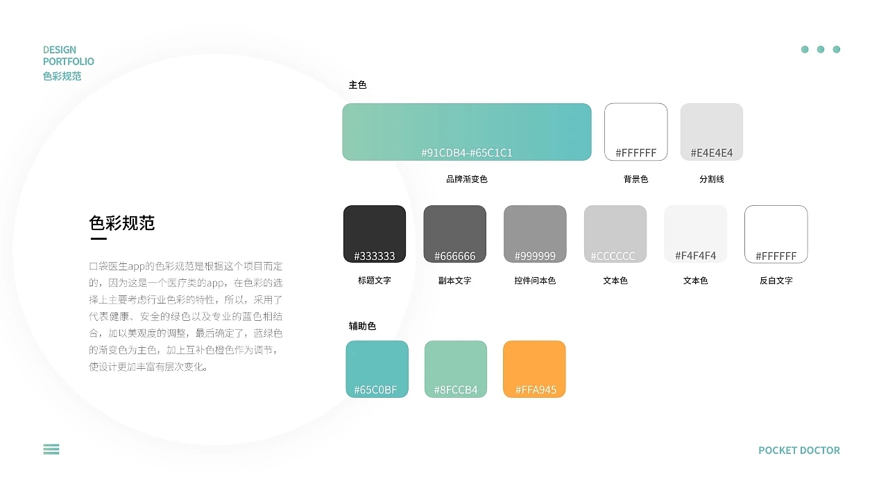 2021口袋医生项目