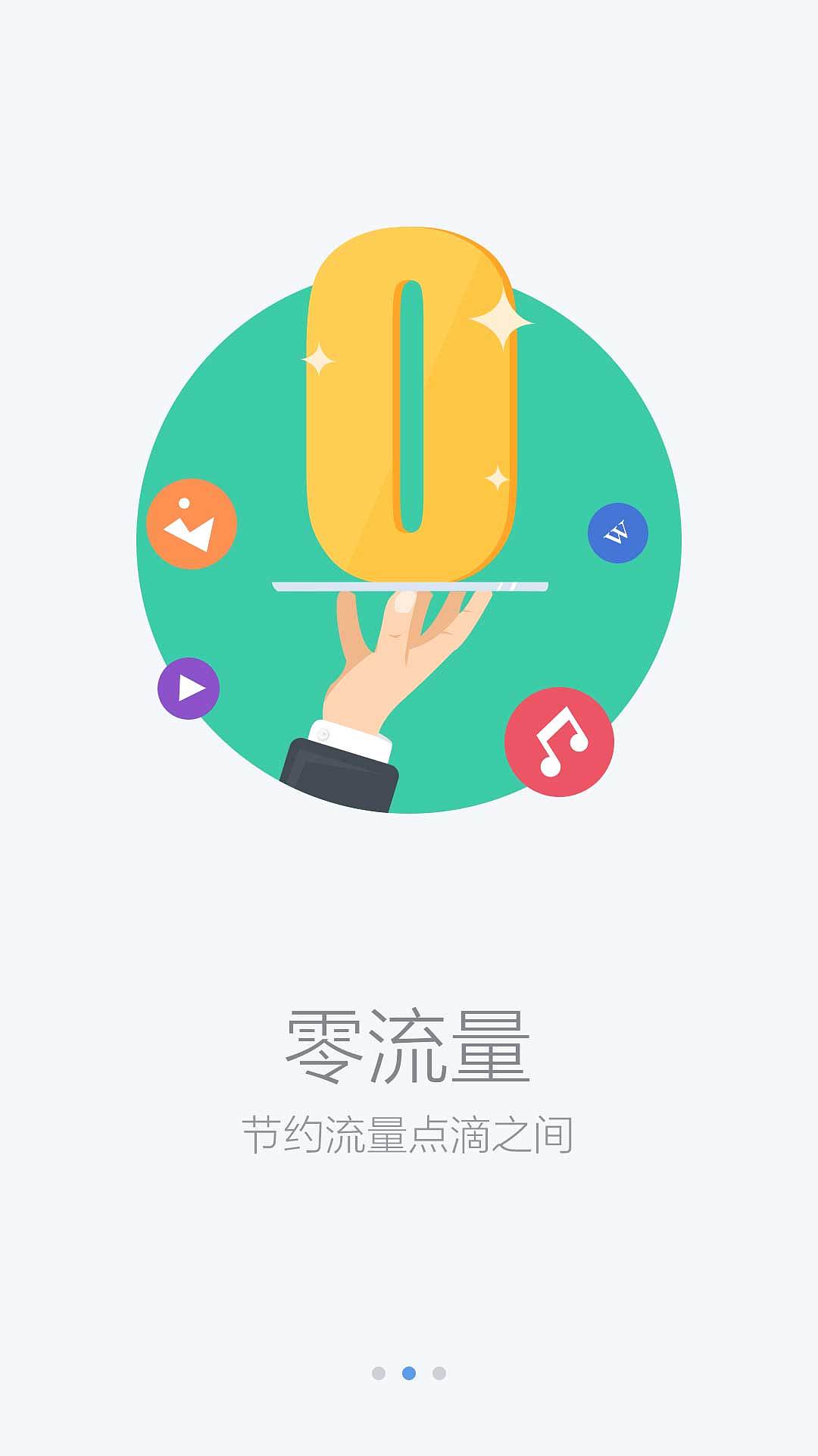 一些引导页面