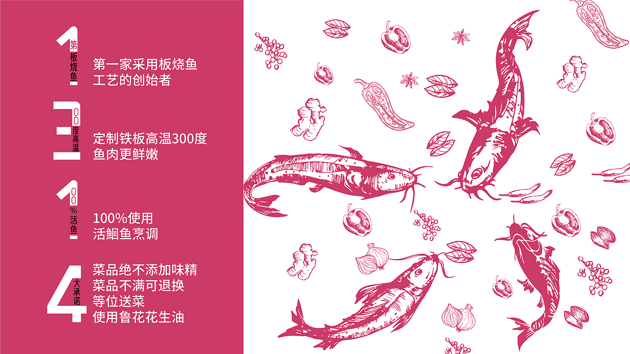 【再作/品牌全案】老板恋上鱼 | 板烧鱼连锁