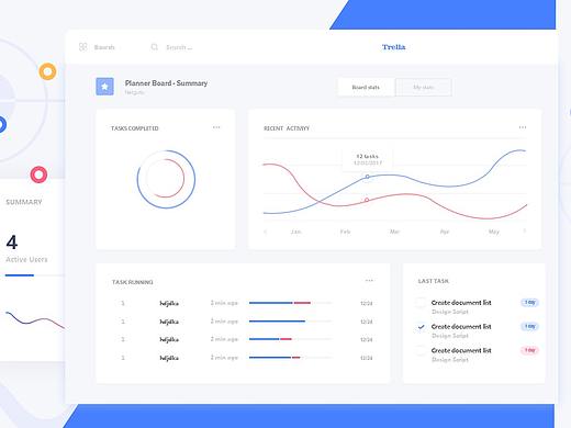 后台界面 临摹练习