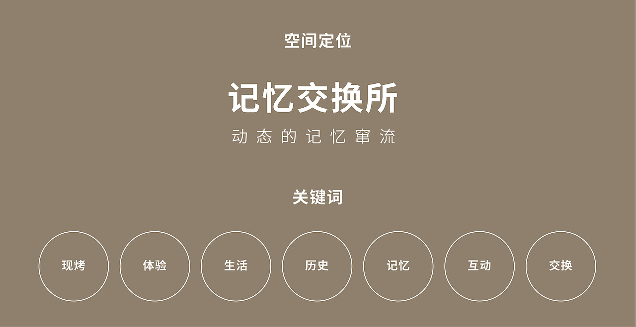 MURA X 一之乡 打造“记忆交换所”