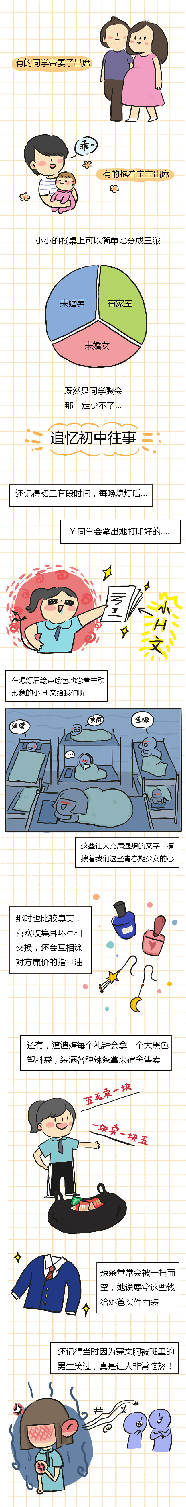 日记P1:忆青春