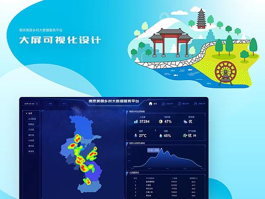 南京美丽乡村大屏可视化设计