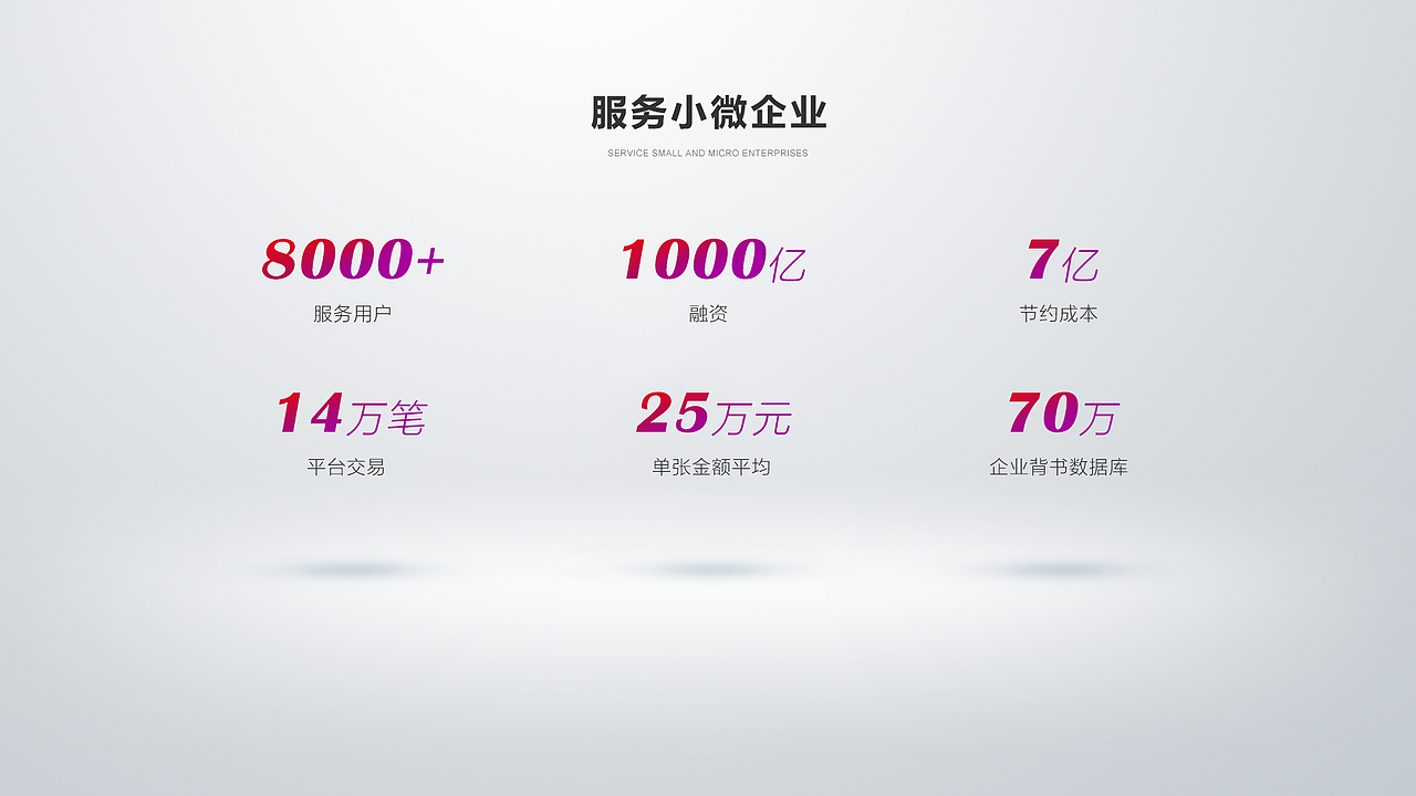 PPT创作（图ZMTM2NzU4MDEy） - PPT/Keynote - 站酷设计师清风二式I七月原创素材 - 站酷ZCOOL