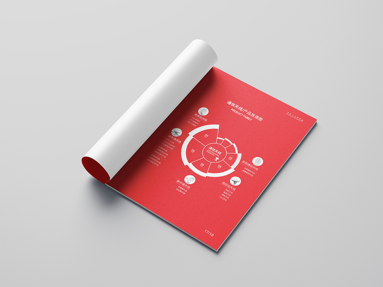 画册（图ZMjI0MTgyMjA0） - 书籍/画册 - 站酷设计师M米尔原创素材 - 站酷ZCOOL