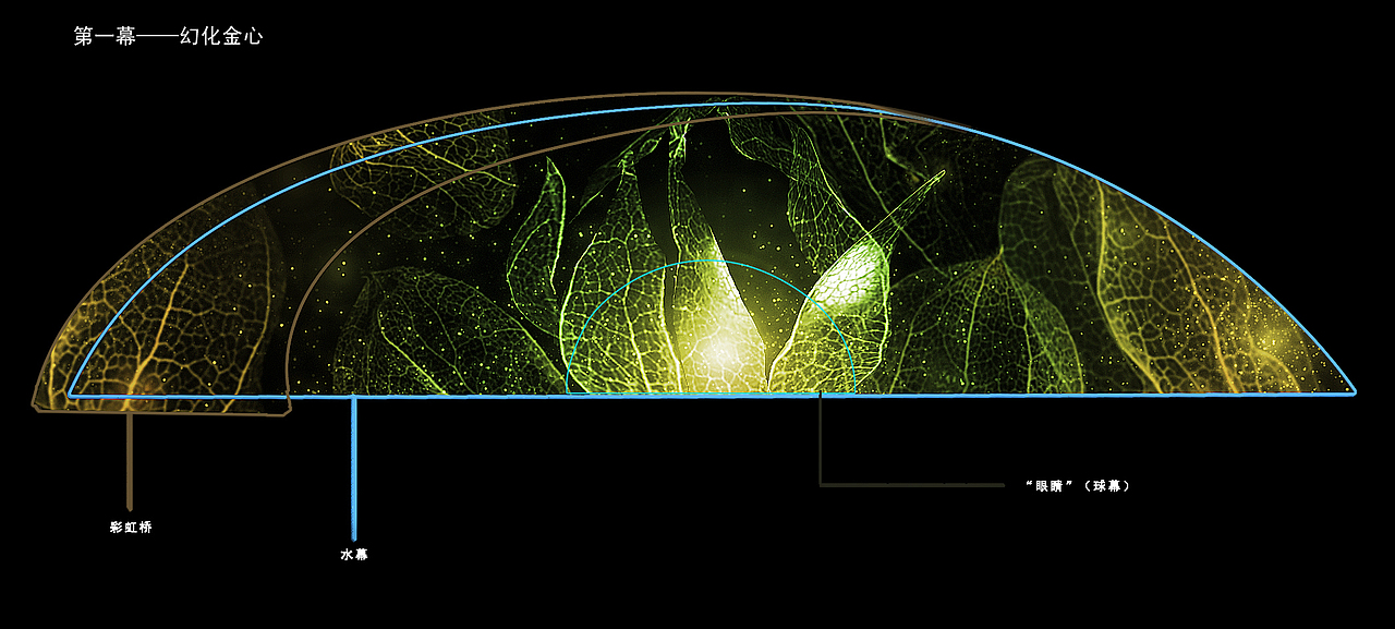 《希夷之大理》舞台数字内容设计