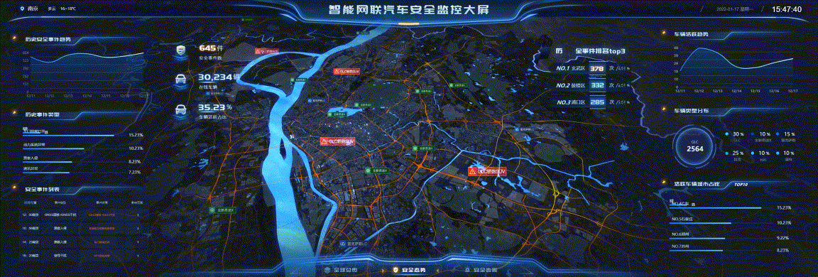 智能车联网安全监控可视化系统