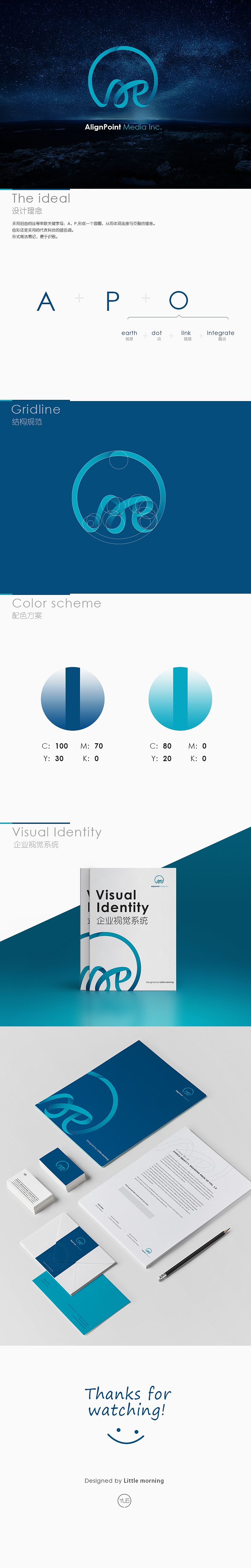 AlignPoint 企业VI系统设计（图ZMjM5NzQ1NzI=） - 品牌 - 站酷设计师张小早原创素材 - 站酷ZCOOL